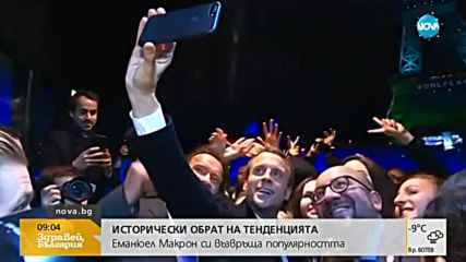 ИСТОРИЧЕСКИ ОБРАТ: Еманюел Макрон си възвръща популярността
