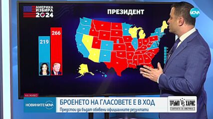 EXIT POLL: Тръмп доминира над Харис