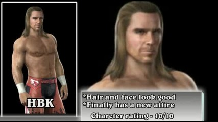 Smackdown Vs Raw 2010 Roster Character Models