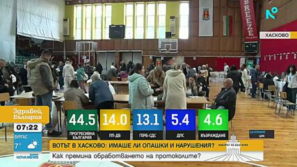 Всички секционни комисии са предали протоколите си в Хасково