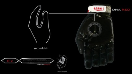 Schutt Dna Red Football Glove 