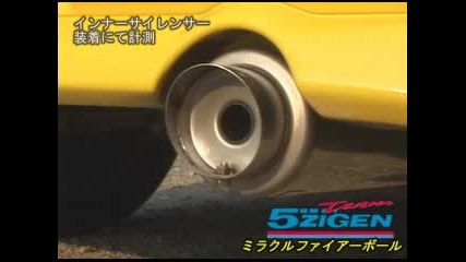 Mitsubishi Evo С Различни Гърнета