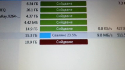 My Internet Speed