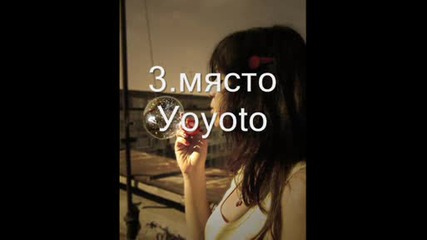Rezuлтатite 0t Konkуrsa ;p
