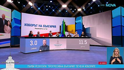 Експерти след изборите: Победата на Румен Радев е категорична