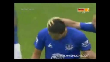 21.08.2010 Евертън 1 - 0 Уулвърхямптън гол на Тим Кейхил 
