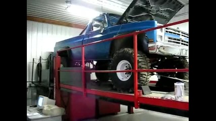 1986 Big Block Chevy on the Dyno Tuning the Carb 
