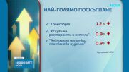 Ръст на годишната инфлация през май