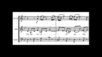 J. S. Bach - Mass in B-moll - Agnus Dei - Andreas Scholl
