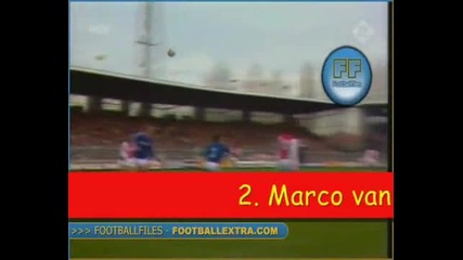 Top 10 goals ever