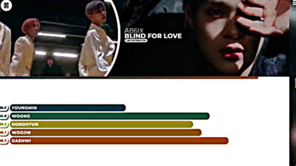 Ab6ix - Blind For Love Line Distribution Color Coded