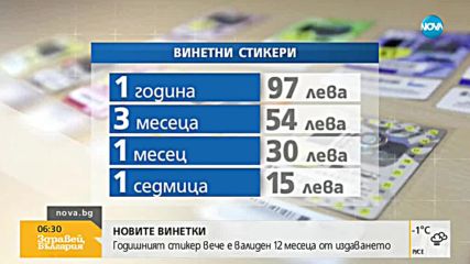 Новите винетки: Годишният стикер вече е валиден точно 12 месеца