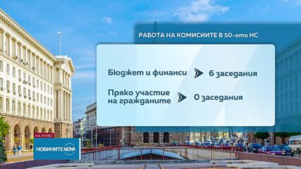 Новините на NOVA (12.08.2024 - централна)