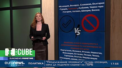The Cube: В кои страни марихуаната е легализирана и в кои – не?