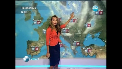 Nova Weather forecast Bulgaria - 01.09.2013 (19_55h)