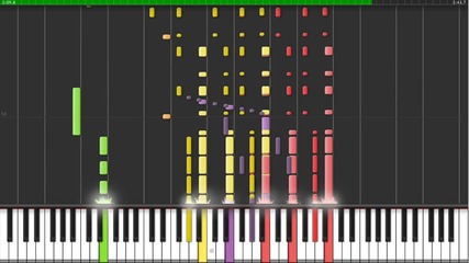 Play Synthesia - Levels and Ai se eu te pego