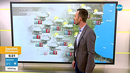 Прогноза за времето (28.02.2020 - сутрешна)