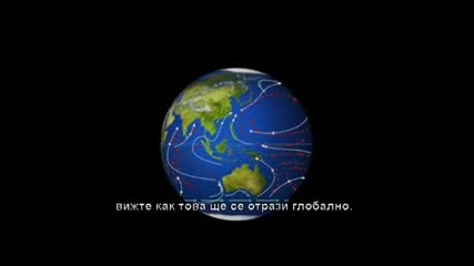 ! За Глобалното Затопляне !