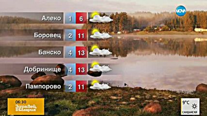 Прогноза за времето (13.10.2016 - сутрешна)