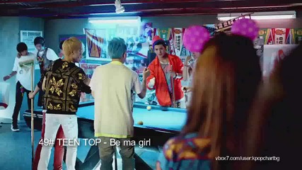 K-pop top 100 (2012) part 3/5