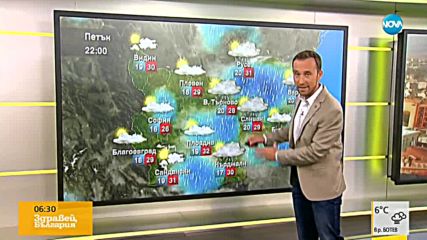 Прогноза за времето (20.07.2018 - сутрешна)