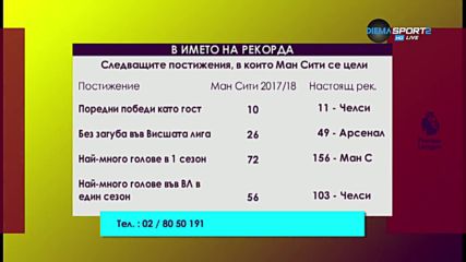 В името на рекорда - Манчестър Сити