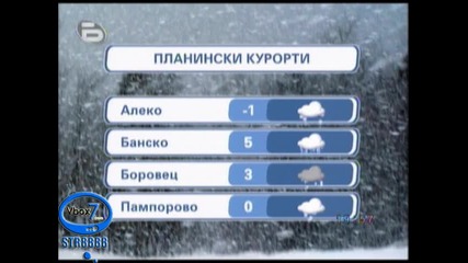 Времето - 22.01.09г. - Централна емисия - High-Quality