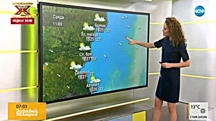 Прогноза за времето (06.09.2017 - сутрешна)
