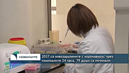 2037 са новозаразените с коронавирус през изминалите 24 часа, 79 души са починали