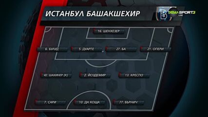 Черно море - Истанбул Башакшехир /състави/
