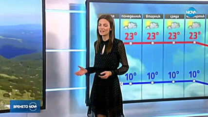 Прогноза за времето (20.10.2019 - обедна емисия)