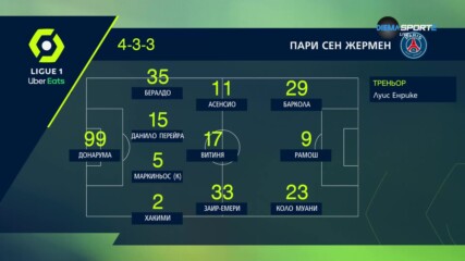 ПСЖ - Лион /състави/