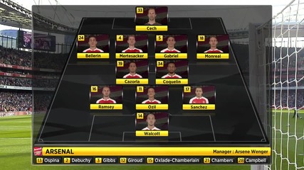 Epl - Arsenal vs Man Utd (04.10.2015) [hd] (motd)