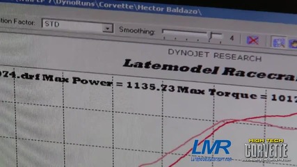 Lmr Twin Turbo Corvette Z06 - 1100hp - In Car Camera