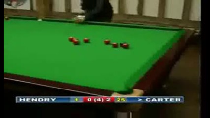 Hendry Vs Carter - Championship League Snooker 2009 - Part 2