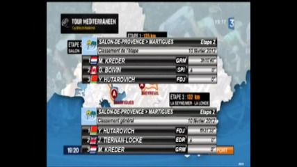Tour de Mediterranee 2012 - Stage 2 [france 3]