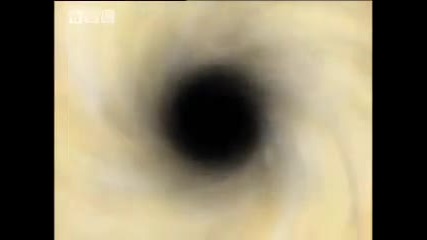 Meet the Supermassive Black Hole experts - Bbc science 