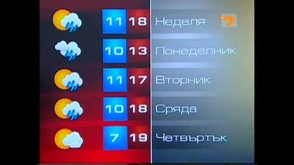 Минчо Празников И Времето По Тв - 7