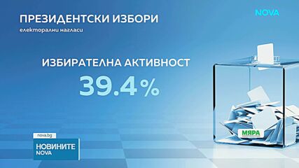 При близо 40% избирателна активност: Как се подреждат кандидатите според последното проучване на „Мяра“