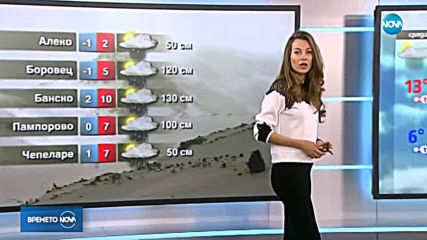 Прогноза за времето (26.03.2019 - централна емисия)