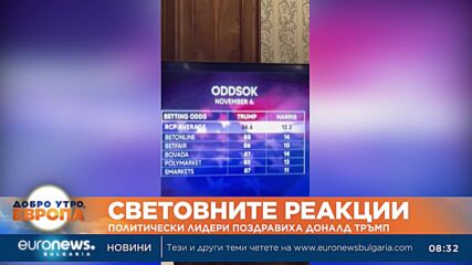 Лидери от цял свят поздравяват Доналд Тръмп за изборната му победа