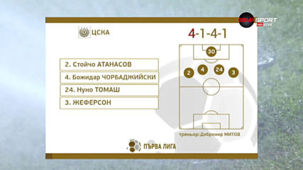Преди старта на ЦСКА - Ботев
