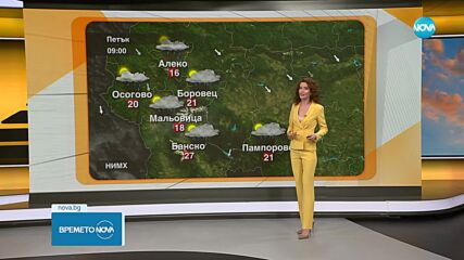 Прогноза за времето (20.06.2025 - сутрешна)