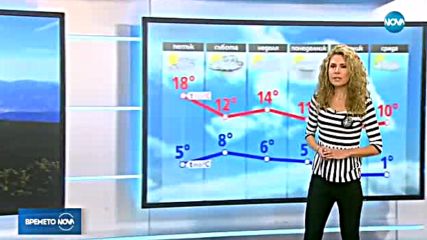 Прогноза за времето (26.10.2017 - централна)