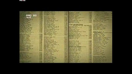 Mythbusters - сезон 5 епизод 15 Part 1 Bg аудио