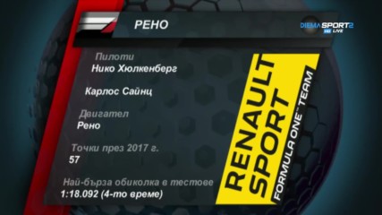 Готови ли са в Рено за големия скок?