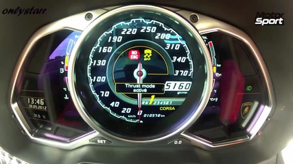 0-285 кмч Lamborghini Lp700-4 Aventador