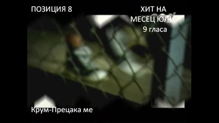 Фолк на месец Юли - Резултати