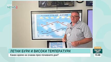 Прогнозата на НИМХ за времето до края на следващата седмица