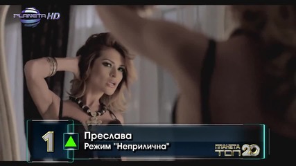 Песента на Преслава - Режим Неприлична е № 1 в класацията Планета Топ 20 за Януари 2014 !